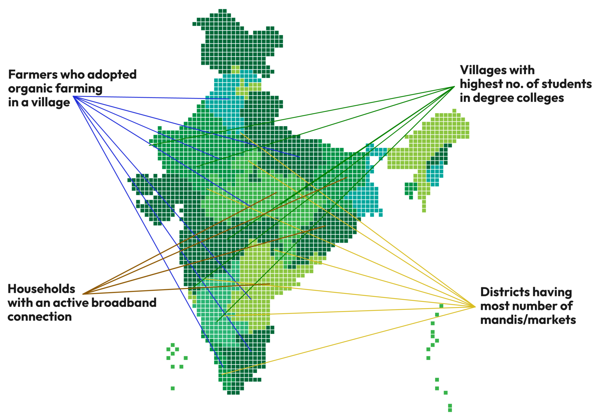 Hyperlocal Intelligence Rural Hyperlocal Advertising Intelligence - Digital Advertising ...