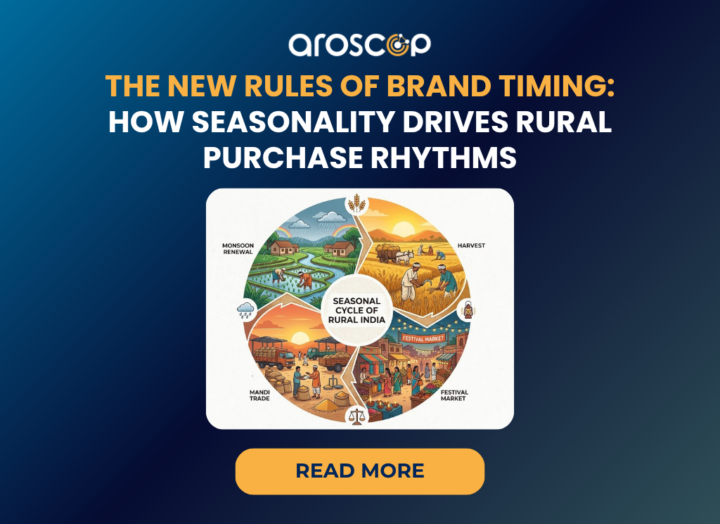 The New Rules of Brand Timing How Seasonality Drives Rural Purchase Rhythms