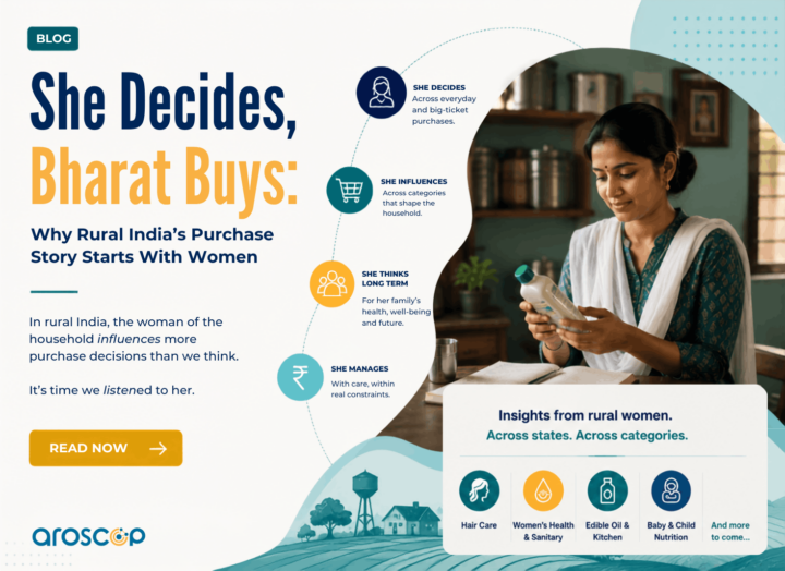 She Decides Bharat Buys Why Rural India’s Purchase Story Starts With Women